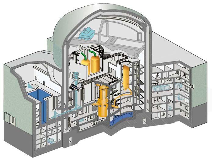 Reaktorns egenskaper EPR Reaktorns termiska effekt Anläggningens nettoeleffekt Reaktorns tryck Ångans temperatur Tryckkärlets höjd Reaktorhärdens höjd Antal bränsleelement 4300 MW ca 1600 MW 154