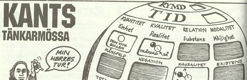 Kant 1724-1804 Syntes av empirism och rationalism A priori är medfödd rationell kunskap om t ex kausalitet, tid och rymd.