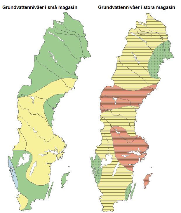 Modellering och prognostisering av nivåer Uppmätta grundvattennivåer Meteorologiska data