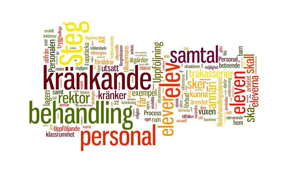 och kränkande