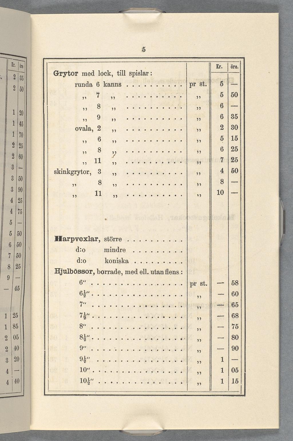 .. \.5. Kr. oro Grytor med lock, till spislar: runda 6 kanns........ pr st; 5 -Ã- 50,, 7,,..........,, 5 50 -,, 8,,........,, 6-1 20,,, 9,,..........,, 6 35 1 45V ovala, 2,..........,, 2 30 1 70 I,, 6,,.