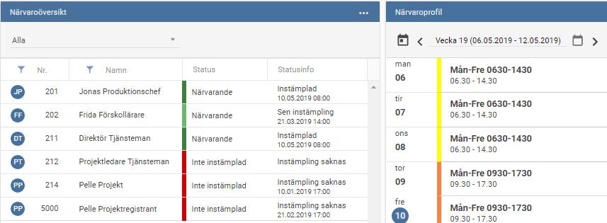 WEBBASERAT GRÄNSSNITT TILL PROMARK PROPORTAL DET WEBBASERADE GRÄNSSNITTET TILL PROMARK är den webbaserade ingången till ProMark, som låter dig hantera de flesta funktionerna i ProMark - oavsett