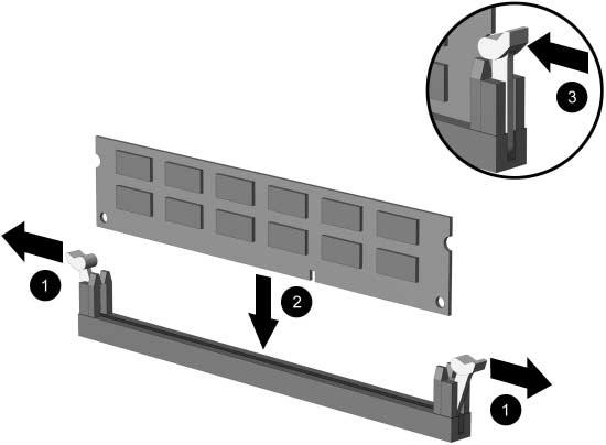 6. Öppna minnessockelns båda hakar 1 och sätt sedan in minnesmodulen i sockeln 2. Installera en DIMM En minnesmodul kan bara installeras på ett sätt.