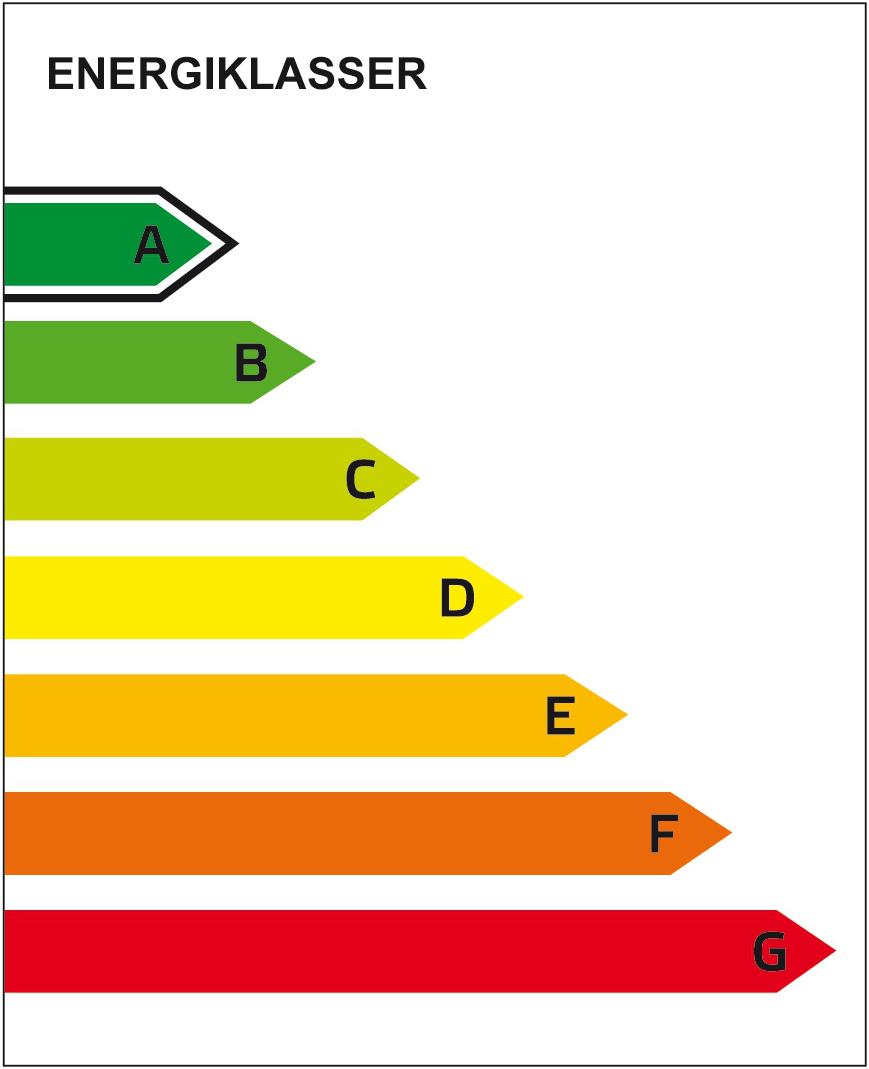 sammanfattning av ENERGIDEKLARATION Hedens Gård 105, 791 91 Falun Falun kommun Nybyggnadsår: 2016 Energideklarations-ID: 814607 Energiprestanda: 30 /m² och år Krav vid