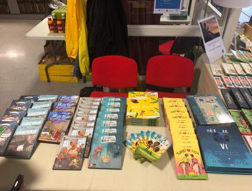 Aktiviteter 2018 Programblad nr 5 Fiskalår 2018 2019 ( kommer