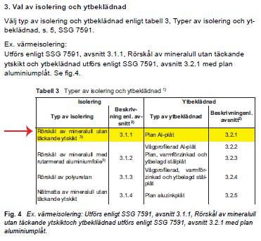 SSG 7591 ISOLERING AV RÖRLEDNINGAR, VENTILATIONSKANALER, VISSA RÖKKANALER SAMT BEHÅLLARE 2. Val av produkt Välj först produkttyp, ex.