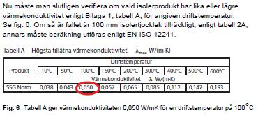 Val av isoleringstjocklek Använd motsvarande tabell A efter att energikravnivån