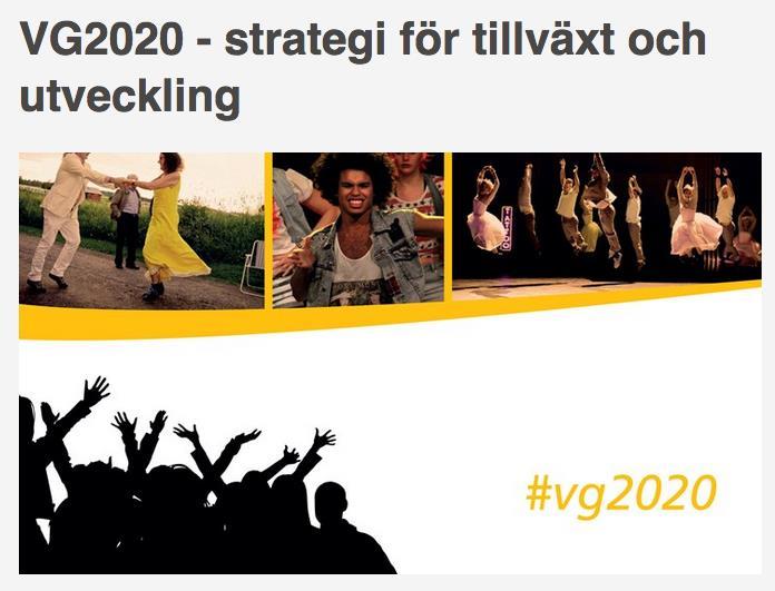 Lång process