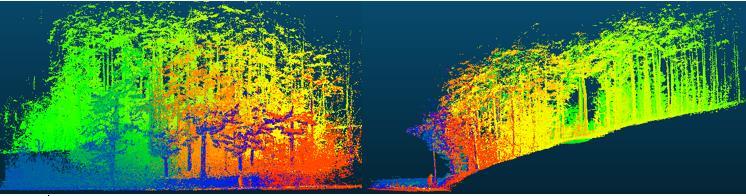 För FLS laddades laserdata över det aktuella området ner från Lantmäteriet (2015) från produkten Laserdata vektor. Laserskanningen av området ägde rum mellan 2015-05-04 och 2015-05-09.. 3.4 Mätning 3.