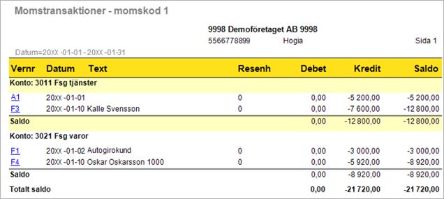 M O M S R A P P O R T M E D A V S T Ä M N I N G S U N D E R L A G Sida 5 Använder du funktionen drilldown och klickar på en momskod hamnar du i en filtrerad huvudbok där endast de konton visas som