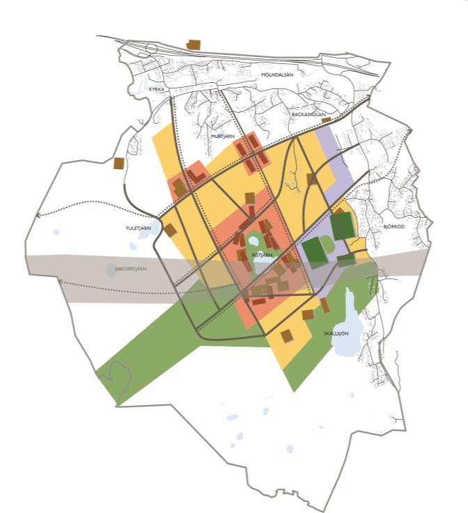 Markanvändning Transporter Markanvänding och urbana funtioner och transporter Resultat av diskussionen Rutnätsstrukturen Viktiga platser