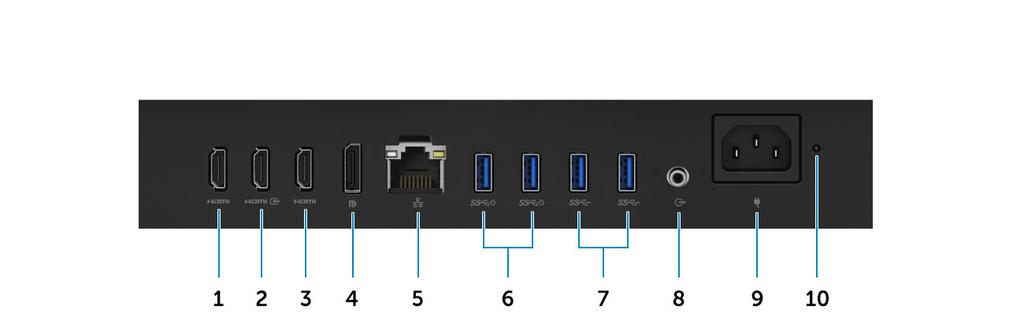 HDMI-utgångsport (med integrerat grafikkort) 4 DisplayPort-anslutning 5 Nätverksport 6 USB 3.