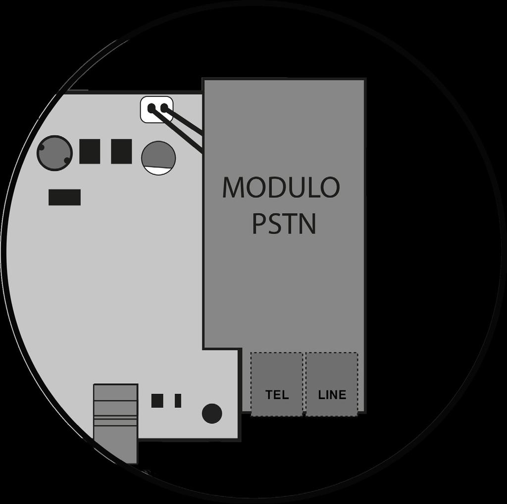 IT GSM / 3G 3G GSM LARMSÄNDARE (extra tillval) KSI4103000.300 1 GSM / 3G Antenn. 2 GSM / 3G Modul. 3 SIM kort (mikro SIM). PSTN PSTN larmsändare (extra modul) KSI4200001.300 4 PSTN larmsändare.