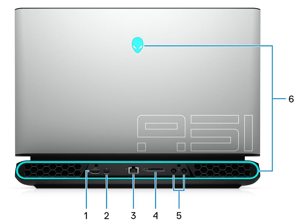 Baksida 1 HDMI-port Ansluter till en TV eller annan HDMI-in-aktiverad enhet. Ger bild- och ljudutgång. 2 DisplayPort-anslutning Anslut en extern bildskärm eller en projektor.