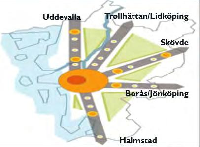 Vi behöver en större arbetsmarknadsregion Antal människor I dag 1 miljon