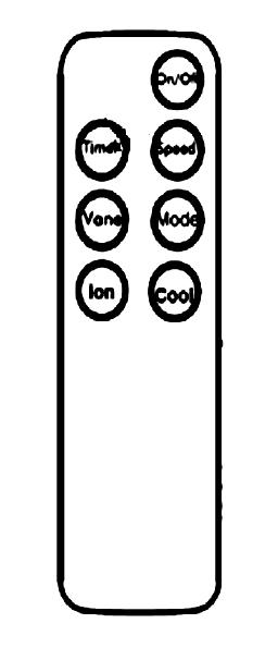 On/Off Timer Speed Vane Mode lon Cool 1. Enheten är inte förpackad med monterade hjul. Innan användning, ställ enheten på en jämn och stabil yta och skruva fast hjulen.