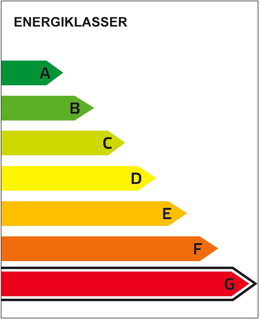 sammanfattning av ENERGIDEKLARATION Norra Långgatan 70, 392 31 Kalmar Kalmar kommun Nybyggnadsår: 1909 Energideklarations-ID: 612016 Energiprestanda: 158 /m² och år