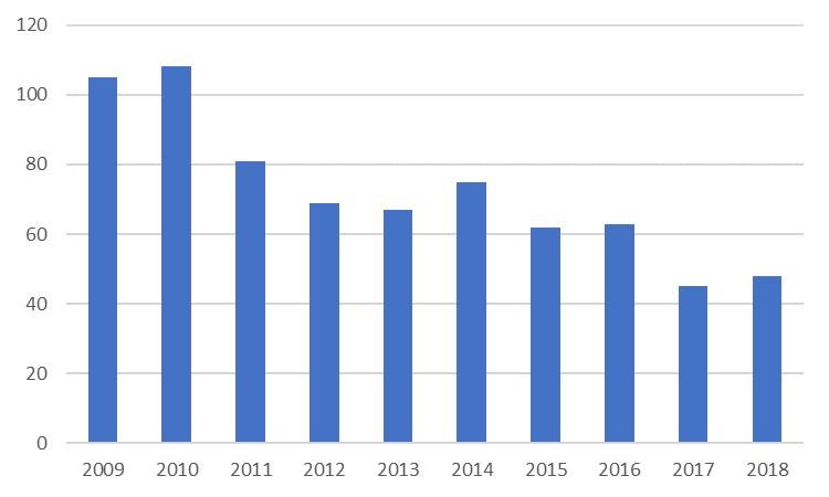 Översiktsplanering En aktuell och väl genomarbetad översiktsplan kan underlätta och påskynda efterföljande prövning och planering.