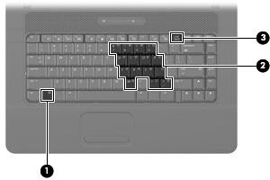 3 Använda tangentbord Datorn har ett inbäddat numeriskt tangentbord och stöder även ett extra, numeriskt tangentbord eller ett extra, externt tangentbord som inkluderar ett numeriskt tangentbord.