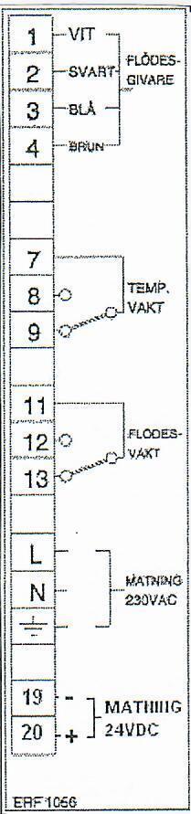 Givaren är utrustad med temperatursensor för övervakning av temperatur. Separat elektronikenhet med 6 st lysdioder för flödesindikering s.k. LED-stege.