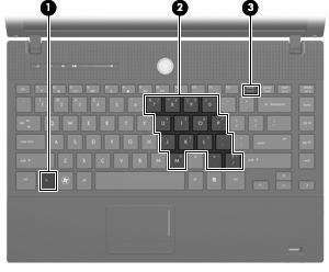 4 Använda tangentbord Datorn har ett inbäddat numeriskt tangentbord och har även stöd för ett externt numeriskt tangentbord (tillbehör) eller ett externt tangentbord som inkluderar ett numeriskt