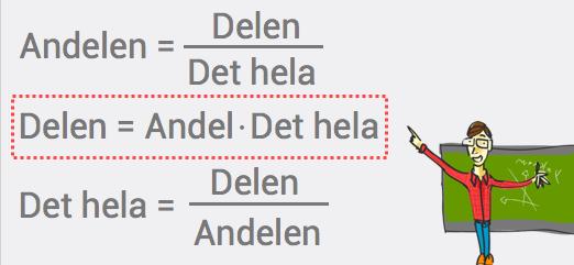 Max andel tillsatt TM för respektive BK De 5% som utgör icke specificerade delmaterial i ett CEM I ska antas vara det TM man tänker blanda