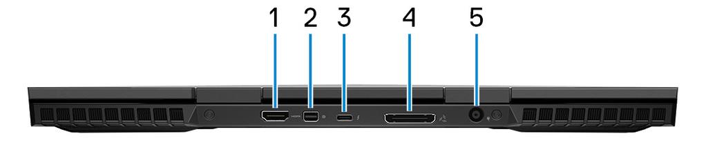 Baksida 1 HDMI-port Ansluter till en TV eller annan HDMI-in-aktiverad enhet. Ger bild- och ljudutgång. 2 Mini-DisplayPort Anslut till en TV eller någon annan enhet med aktiverad DisplayPort-ingång.
