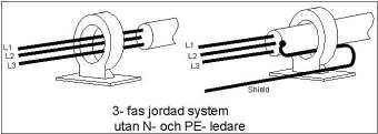 Då man startar upp första gången en fabriksny apparat måste man installera användarspråket (se kapitel 3.1 Språkval). Efter start utför apparaten en självtest (se kapitel 3.2 Startdisplay).