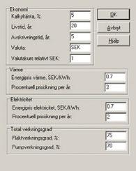förutsättningarna < Resultat