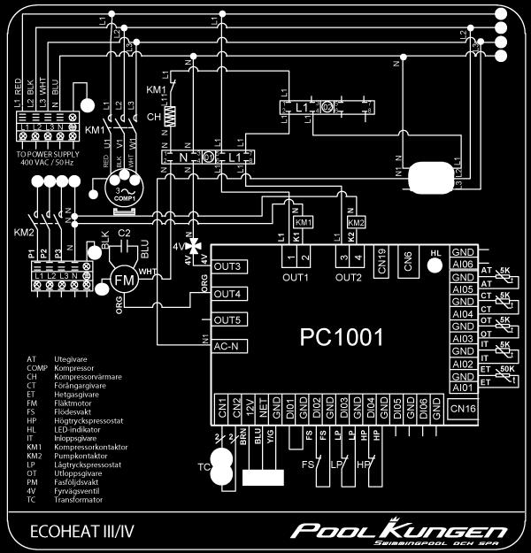 8.4 Elschema för