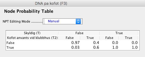 (F 3 ). Förklaringen kan då inte lämnas utan avseende. Sannolikheten att kofoten använts av den tilltalade och offret tidigare vid klubbhuset kan bedömas vara 10 %.