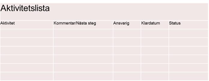 Projektsida