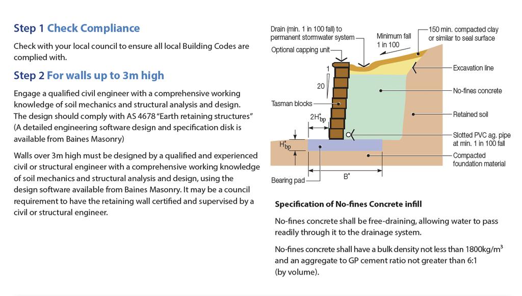 TIPS & TRICKS ON INSTALLATION USING NO HOW FINES TO PAVE CONCRETE Step 1: Check Compliance Check with your local council to ensure all local Building Codes are complied with.