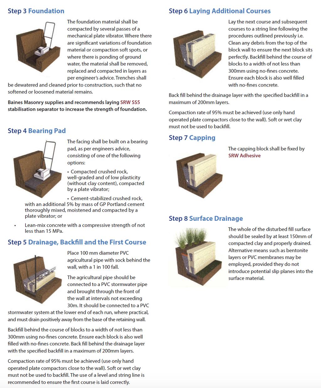 TIPS & TRICKS ON INSTALLATION The foundation material shall be compacted by several passes of a mechanical plate vibrator.