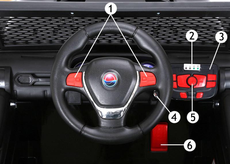 Instrumentpanel 1) Ljudeffekter: Tryck på knapparna för att spela upp bilens ljudeffekter. 2) Batterimätare: Visar på ett ungefär hur mycket laddning som finns kvar i batterierna.