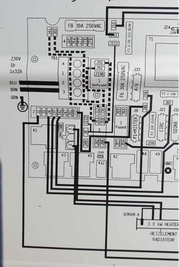 1-fas 230 VAC, 50 Hz, 1 x 32A KOPPLINGSSCHEMA Inkoppling måste utföras av behörig elektriker
