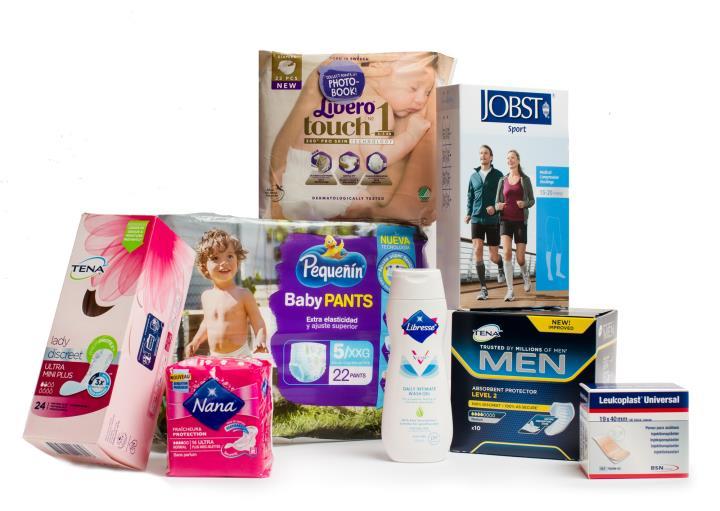Medical Solutions 7% Baby Care 8%