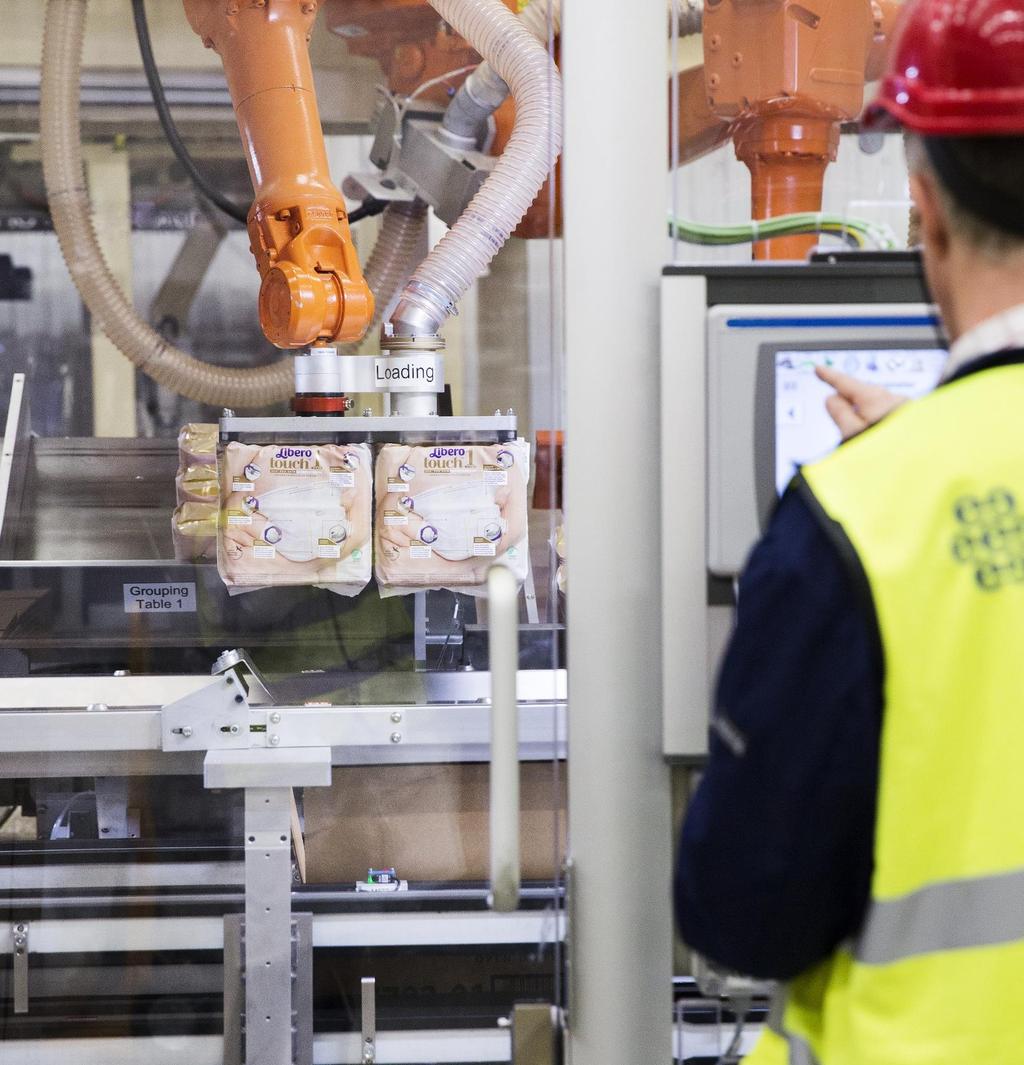 Åtgärder för ökad lönsamhet Prishöjningar och förbättrad produktmix Betydande kostnadsbesparingar genom effektiviseringar och
