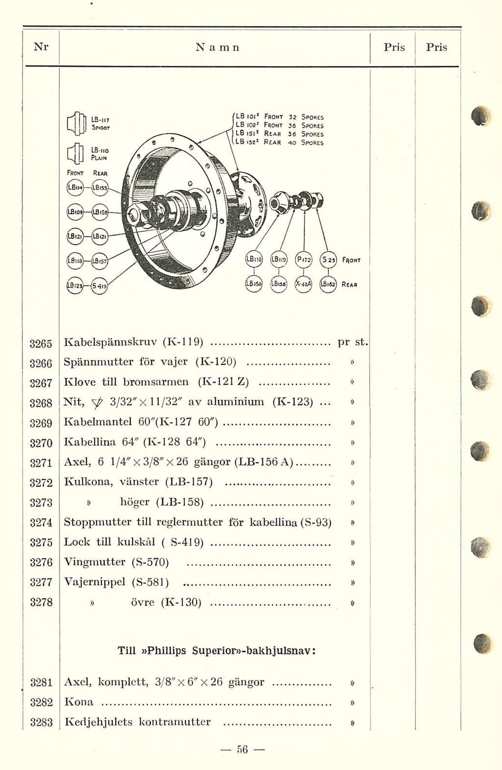 Nr Namn Pris Pris 3265 Kabelspännskruv (K-119) pr st. 3266 Spännmutter för vajer (K-120) 3267 Klo ve till bromsarmen (K-121 Z) 3268 Nit, 3/32"x 11/32" av aluminium (K-123).