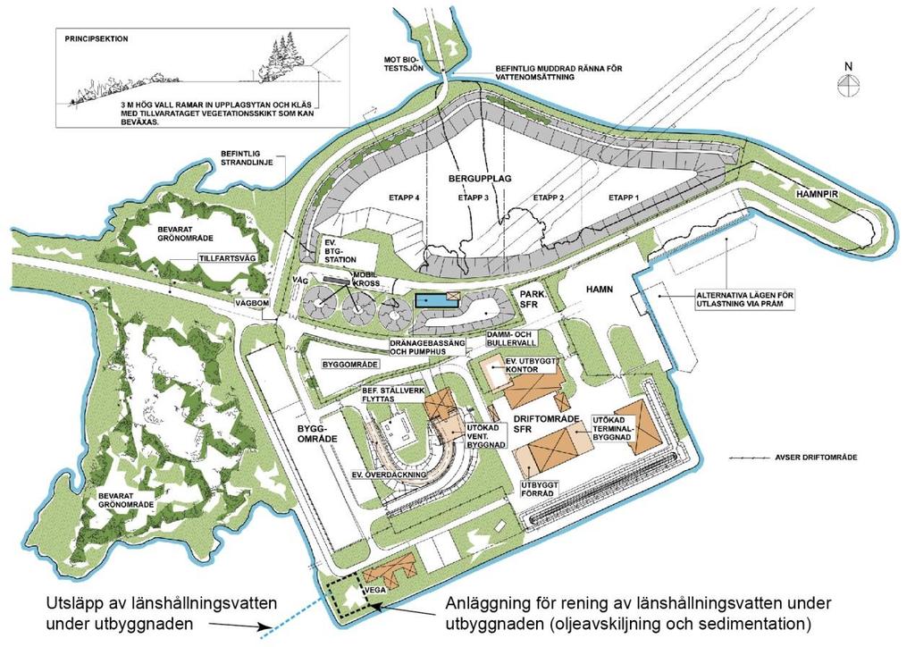 DokumentID 1681089, (1.0) Sekretess Öppen SFR-U K:16 Påverkan på vattenmiljöer från utsläpp av kväve från utbyggnaden av SFR - fortsatt arbete med skydds- och kompensationsåtgärder Sida 15(20) 3-2).