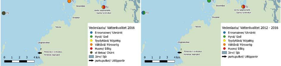 I det följande presenteras ett sammandrag av 216 års uppgifter om fisket på havsområdet från Vestersundsby (Fiskelag, Fiskargille), Kyrkoby, Pörkenäs, Larsmo och Eugmo fiskelag (Wistbacka 216, bilaga