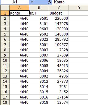 Man kan även välja vilket budgetalternativ som ska exporteras. Välj teckenvändning så att det stämmer med ekonomisystemet.