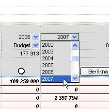 Dessutom visas en kolumn med omräkningsfaktorer och en kolumn som visar ifall omräkning sker procentuellt eller med ett belopp per area.