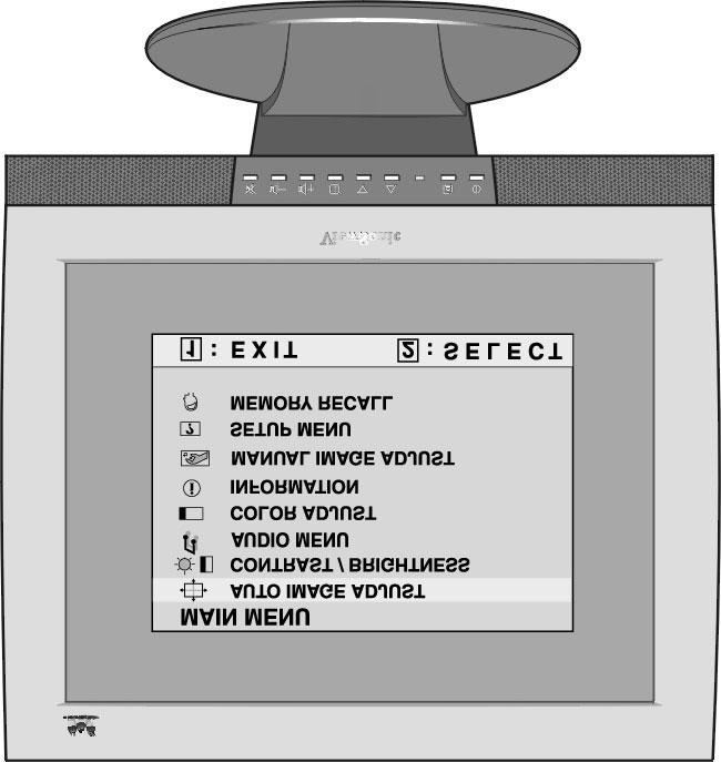 Einstellen der Bildschirmanzeige Verwenden Sie zum Anzeigen und Einstellen der OnView -Funktionen die Tasten der Bedienkonsole.