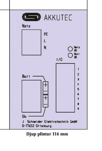 5mA Backup tid (beroende på batteri) Djupurladdningsskydd Ja Skyddsklass IP20 Vikt 0,55kg 1,6kg 1,6kg Mått (mm) h x b x d