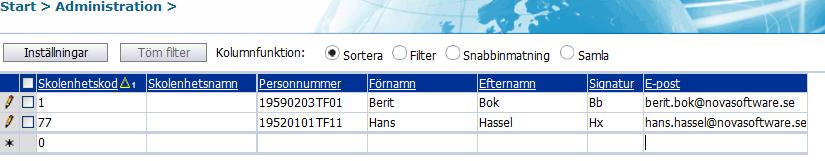 Rektor registreras via Administration > Skolenheter (under Persontabeller) av Skoladministratör eller Kommunadministratör.