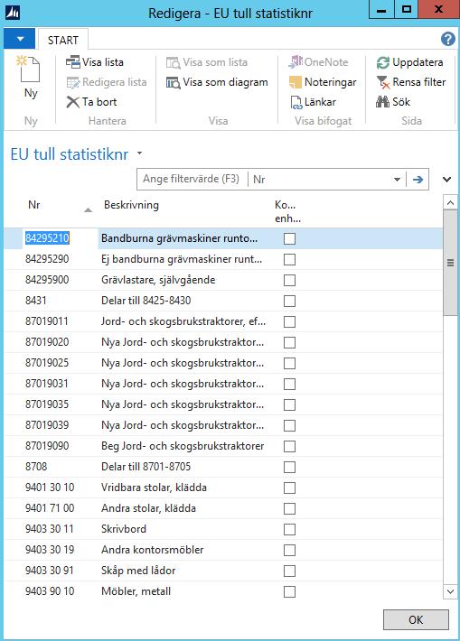 journalen måste innehålla följande information: 1 Under Avdelningar - Ekonomihantering Inställningar,