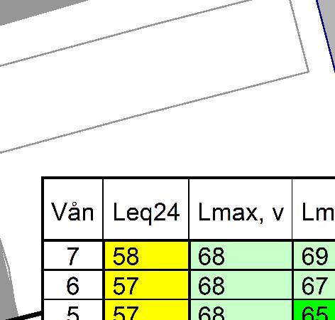 respektive fasad: Ljudnivåer i db(a), frifältsvärden Detaljplan