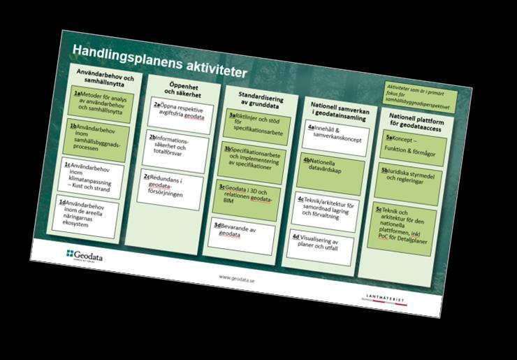 nyttorealiseringen inom respektive område Vidareutveckla beslutsunderlagen för öppna och avgiftsfria geodata, förbättra informationssäkerheten och öka redundansen