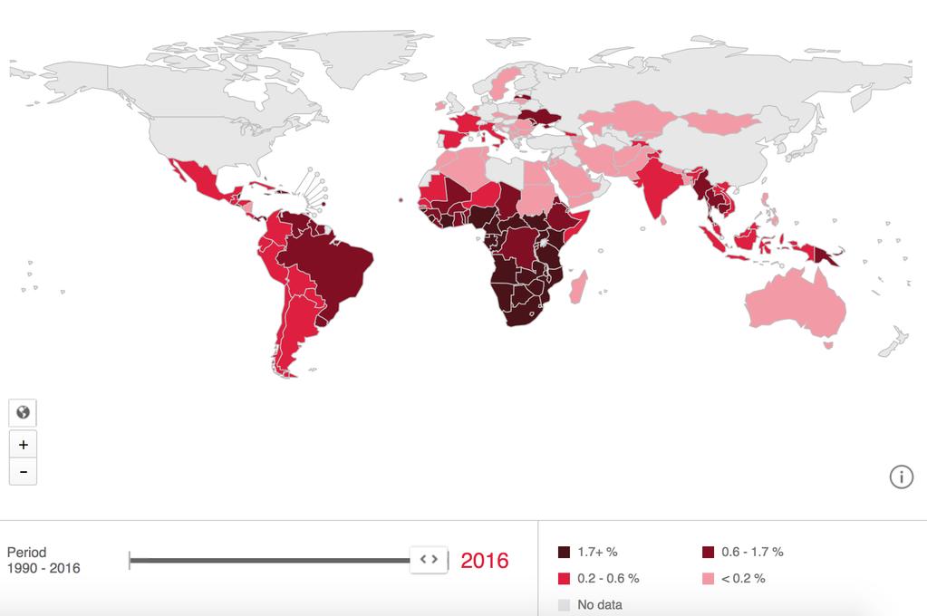 Hiv prevalence among adults (15-49